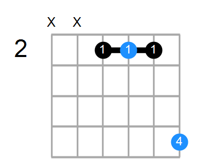 A/E Chord